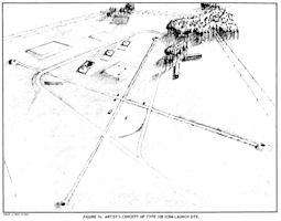 Type IIIB - CIA Diagram