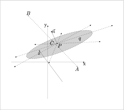 [Figure 106. Not displayed.]