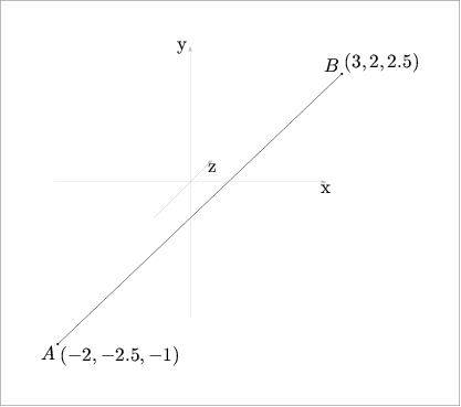 [Figure 110. Not displayed.]