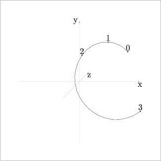 [Figure 112. Not displayed.]