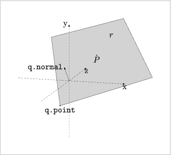 [Figure 137. Not displayed.]