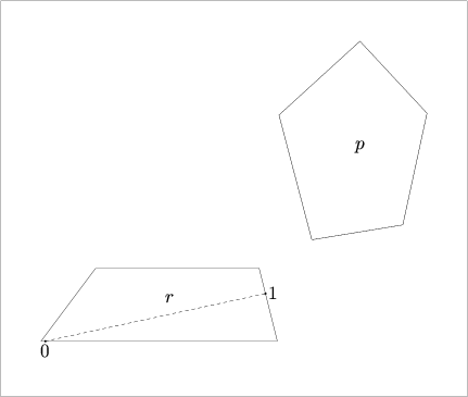 [Figure 144. Not displayed.]