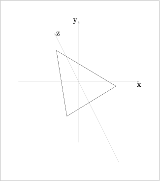 [Figure 145. Not displayed.]