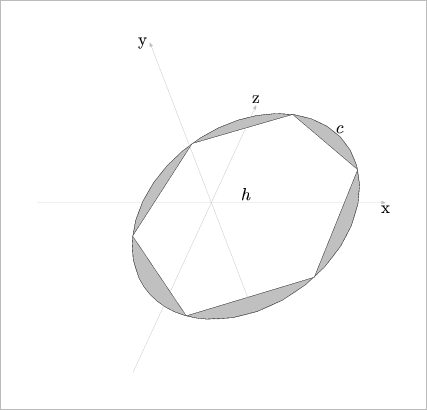 [Figure 149. Not displayed.]