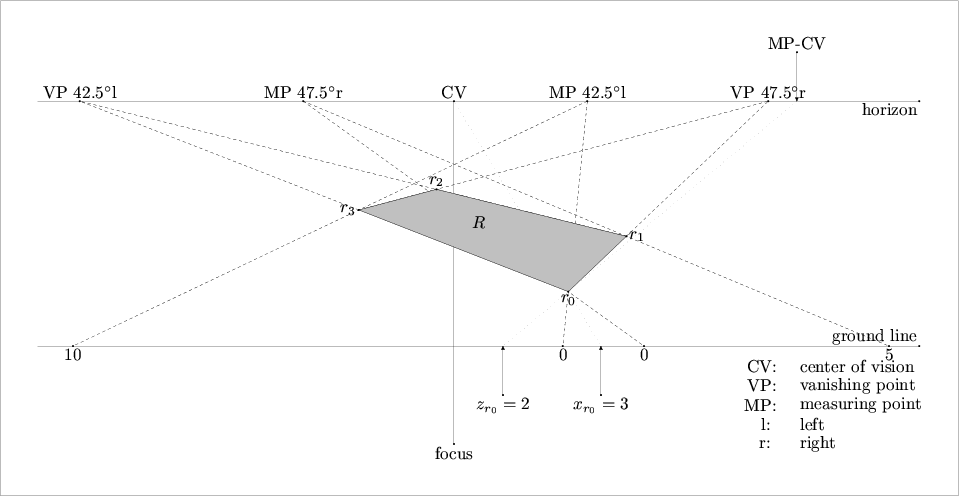 [Figure 199. Not displayed.]