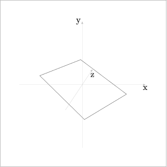 [Figure 28. Not displayed.]