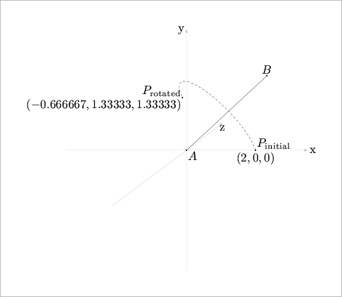 [Figure 82. Not displayed.]