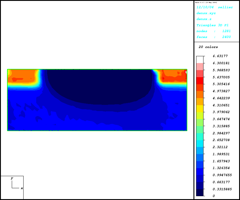 \begin{figure}
\centerline{\psfig{figure=mesfet_pictures/density.ps, width=18cm,height=15cm}}
\end{figure}