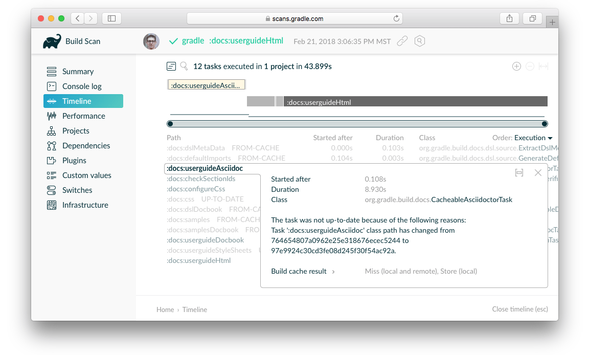 troubleshooting task execution build scan