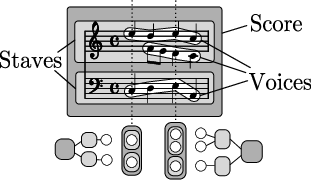 context-example