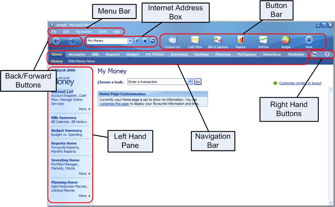 Microsoft Money Window layout