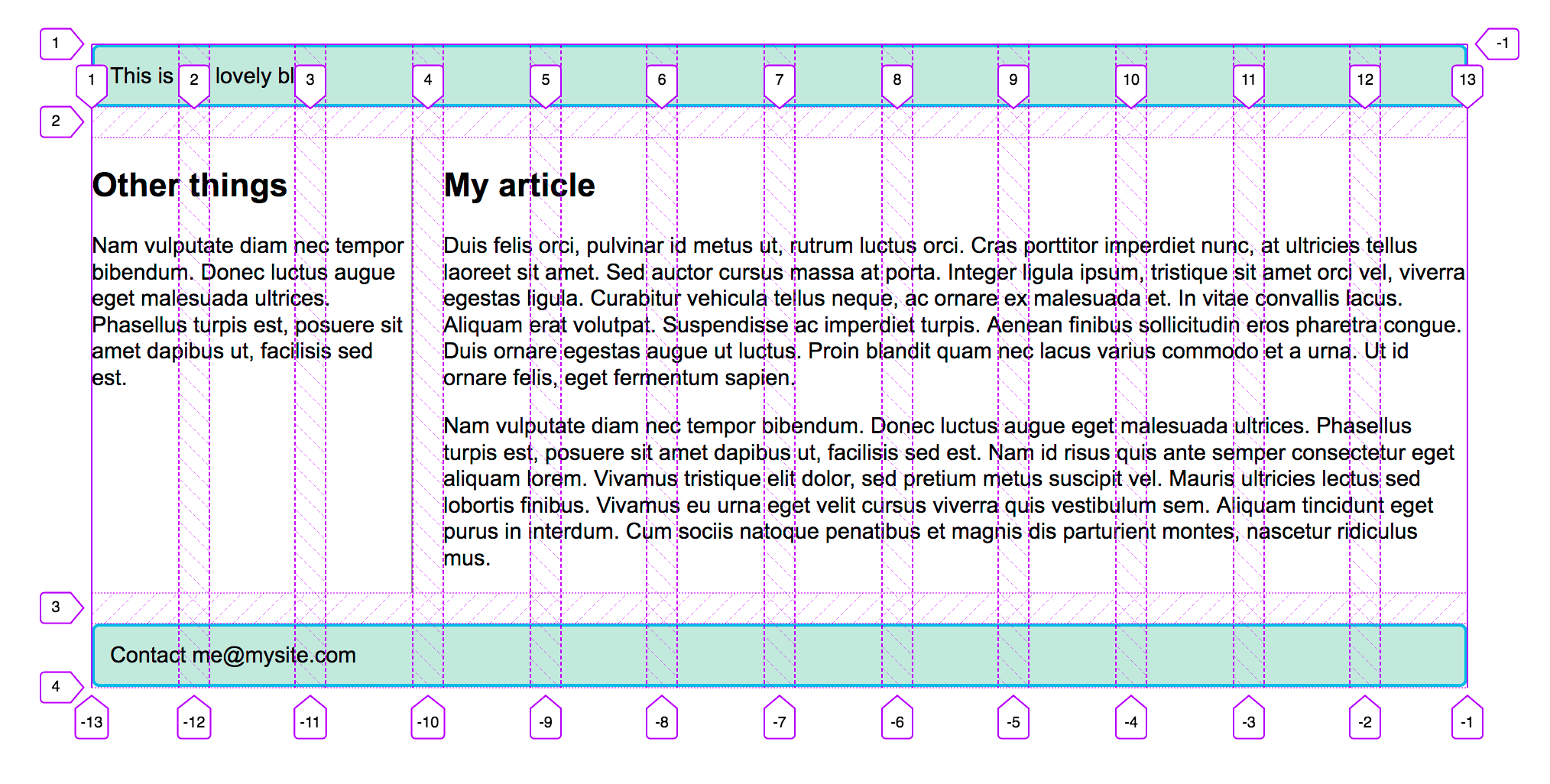 A 12 column grid overlaid on our design.