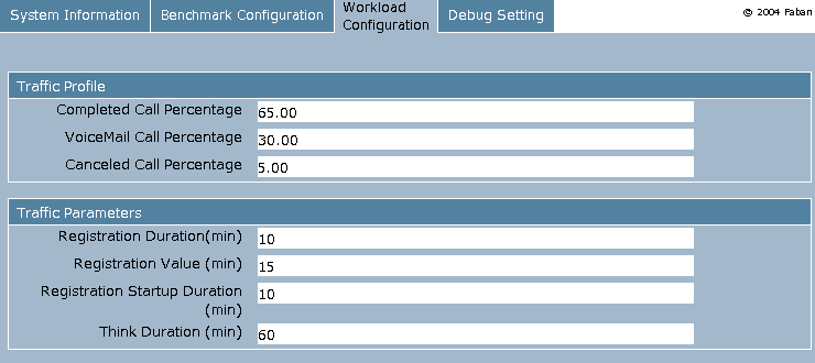 Traffic Profile Configuration