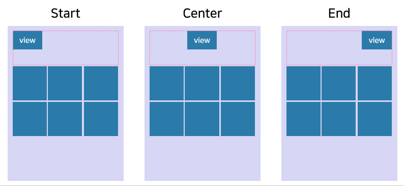 gridAlignment