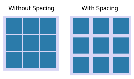 gridSpacing