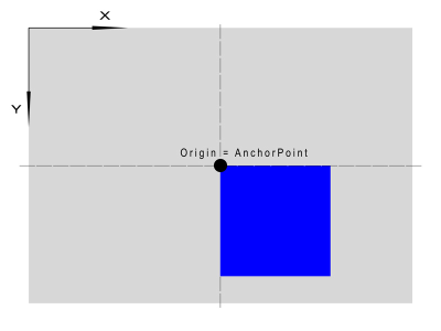 VisualAlignType_Case1