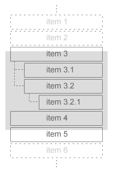 Genlist component