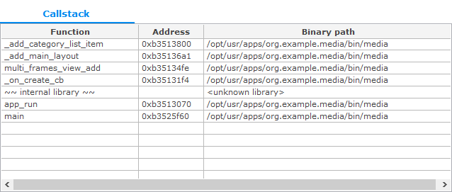 Callstack table