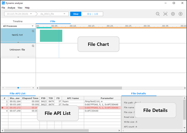 File analysis