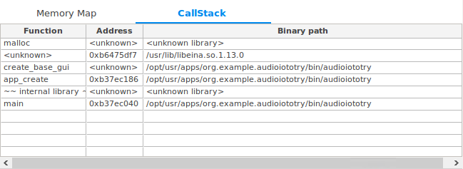 CallStack table