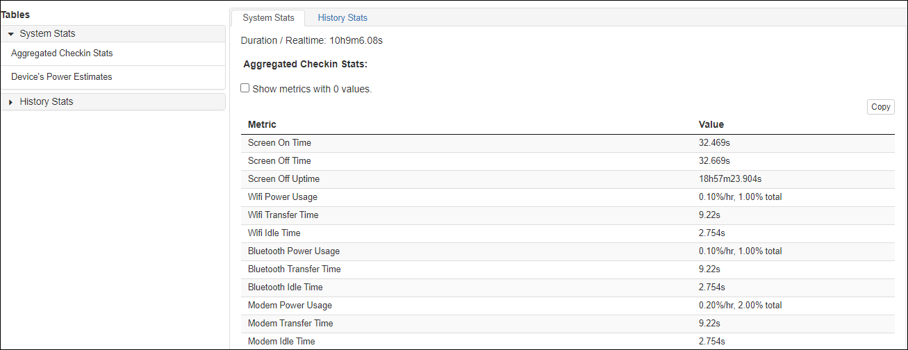 System Stats