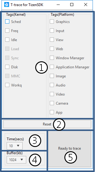 T-trace dialog