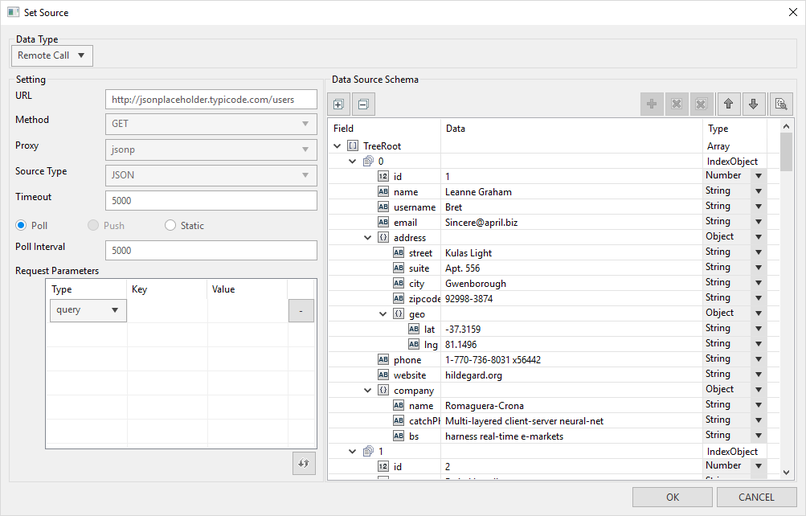 Remote data source