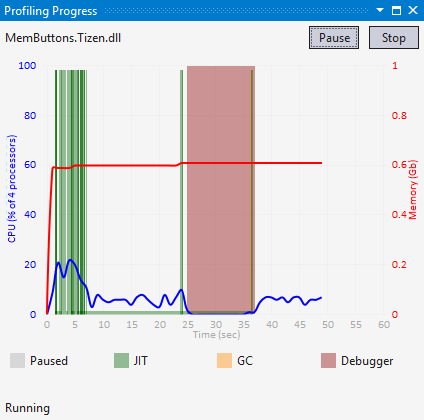 Profiling Progress window: Debugger events