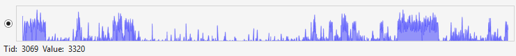 Timeline Cpu Utilization Filter