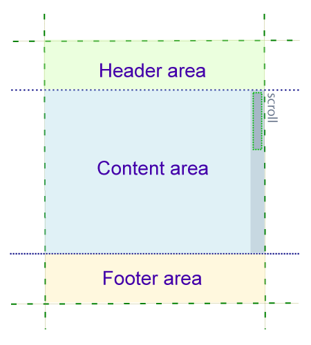 Application UI Schema