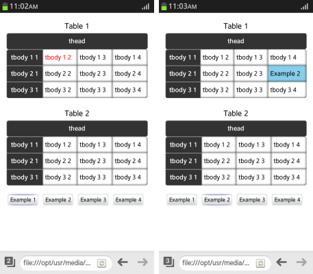 Single node selection (in mobile applications only)