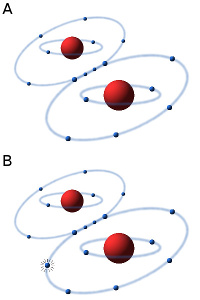 The oxygen molecule.