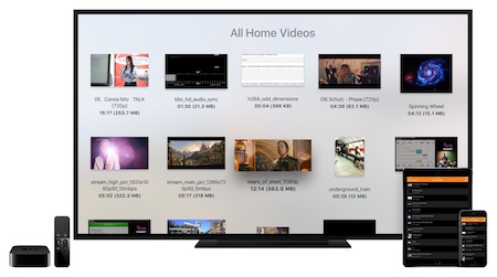 VLC for Apple TV