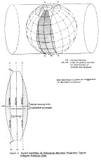 UTM illustration (61k)