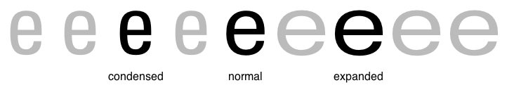 width mappings for a family with condensed,    normal and expanded faces