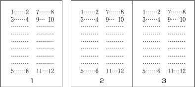 Direction of arrangement of characters in horizontal writing mode.