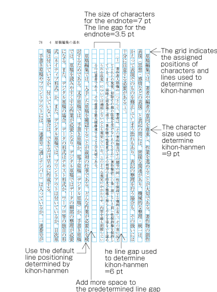 Positioning of an endnote in vertical writing mode.