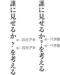 文中の区切り約物の配置例 （縦組の場合）