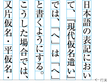 行末に配置する終わり括弧類，句点類，読点類及び中点類の配置例 （JIS X 4051）