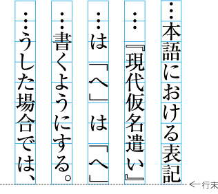 行末に配置する終わり括弧類，句点類及び読点類の後ろをすべてベタ組とした配置例