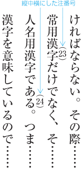 アラビア数字の注の番号を縦中横にした例