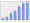 Evolucion de la populacion 1962-2008