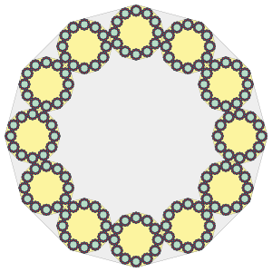 Οι τέσσερις πρώτες επαναλήψεις του dodecaflake ή 12-flake.