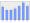 Evolucion de la populacion 1962-2008