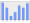 Evolucion de la populacion 1962-2008