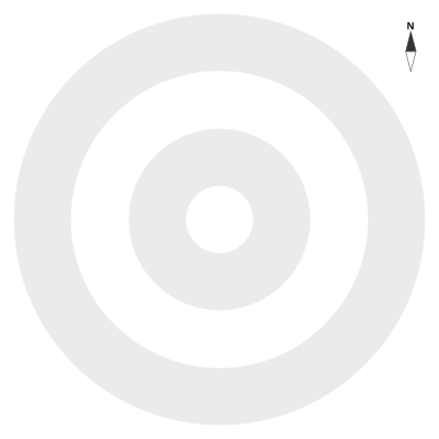 Distances and relative position of some populations