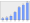 Evolucion de la populacion 1962-2008