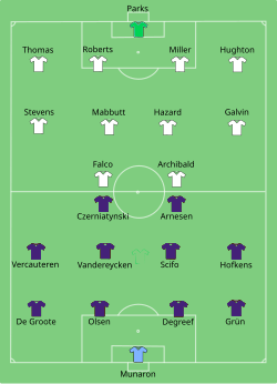 Aufstellung Tottenham Hotspur gegen RSC Anderlecht