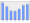 Evolucion de la populacion 1962-2008