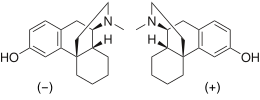 Struttura molecolare